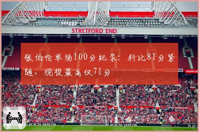 张伯伦单场100分纪录：科比81分紧随，现役最高仅71分
